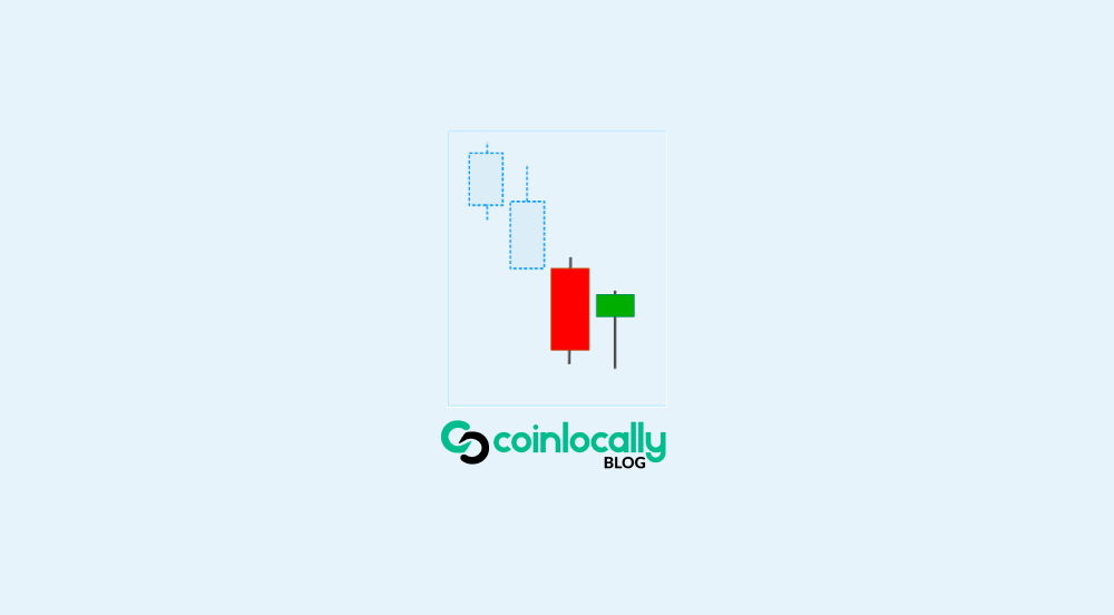 Bearish Harami Pattern