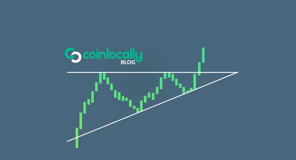 Breakout chart