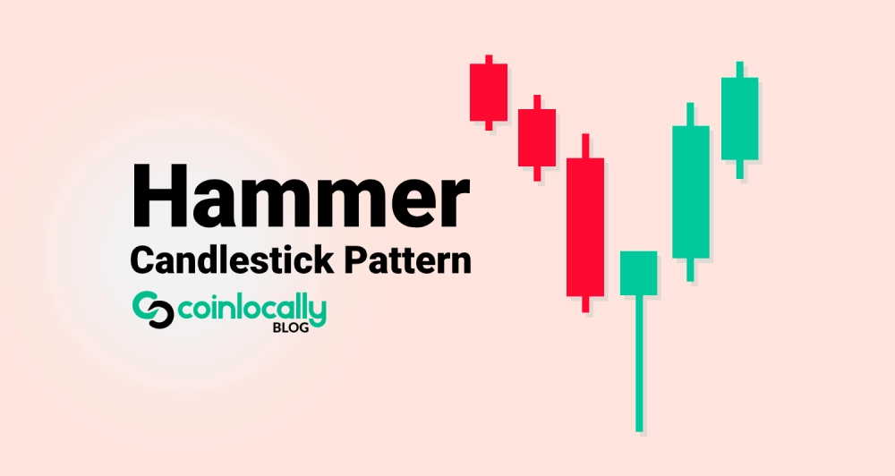 Hammer Candlestick Pattern